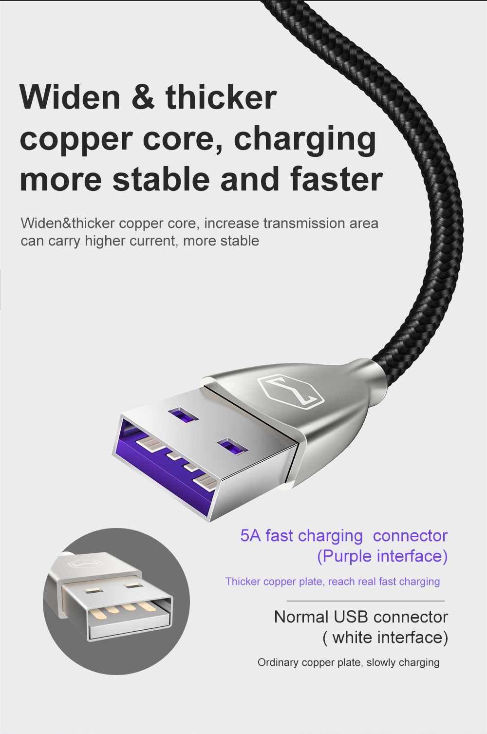 Mcdodo 5A Type C Braided Fast Charging Data Cable 1M For Huawei Super Charge Mate 10 Pro P20