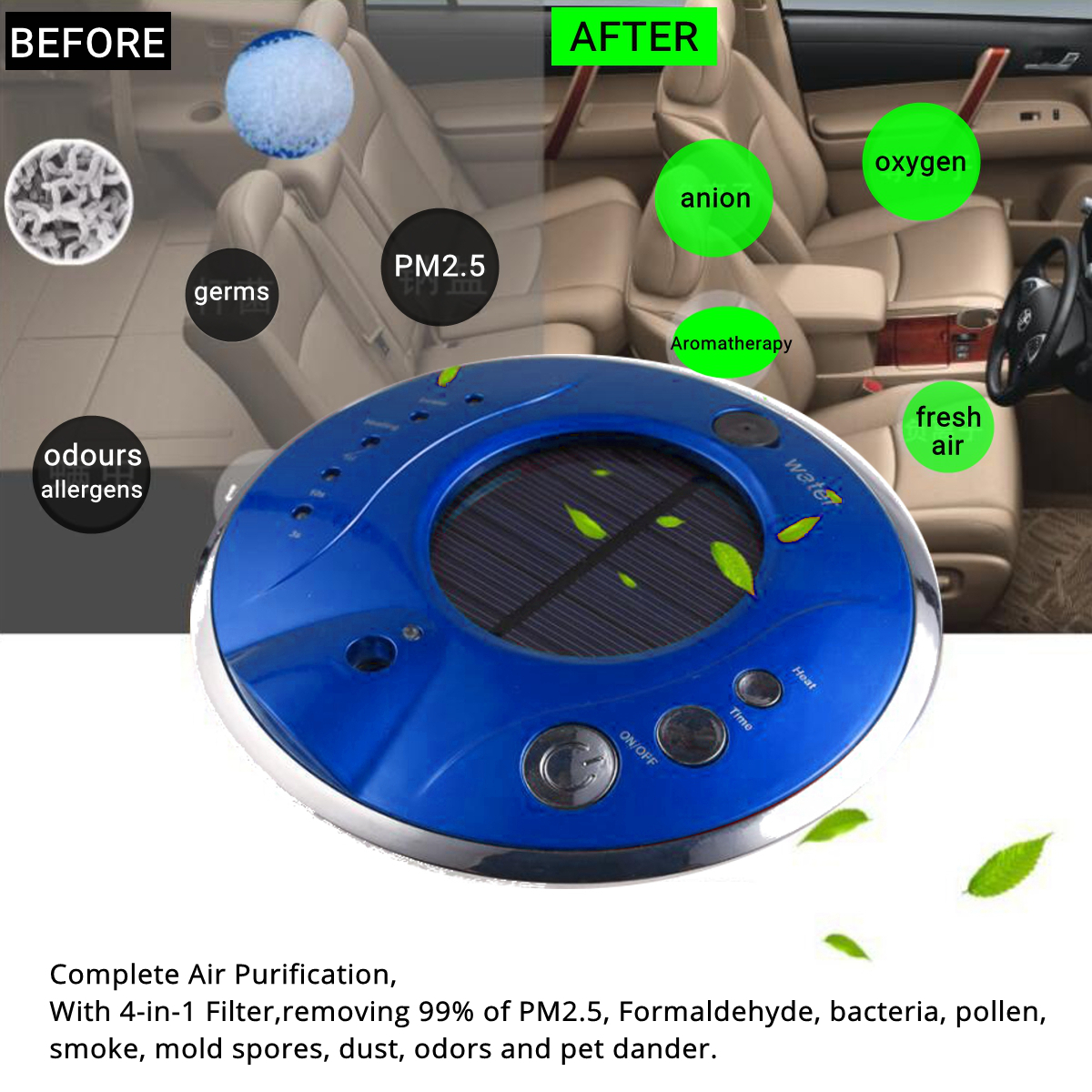 Portable Solar USB Car Air Purifier