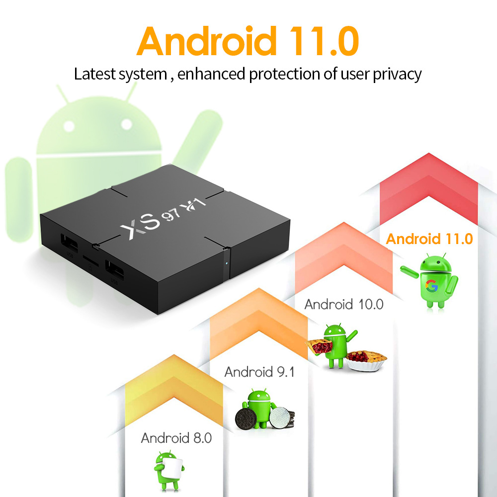 XS97V1 Android 11 System Dual-band WIFI Bluetooth 5.0 2+16G TV Box Set-Top Box