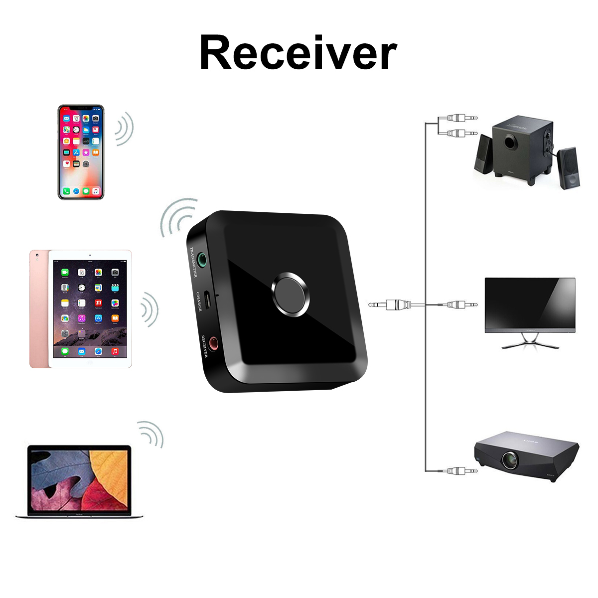 Wireless Transmitter/Receiver bluetooth 4.0 Adapter 2-in-1 Wireless 3.5mm & RCA Audio Adapter for TV Headphones Speakers