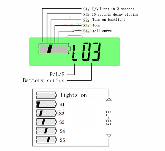 LCD Lithium Iron Phosphate Battery LiFePO4 Acid Lead Lithium Battery Capacity Indicator Digital Voltmeter Tester 12V