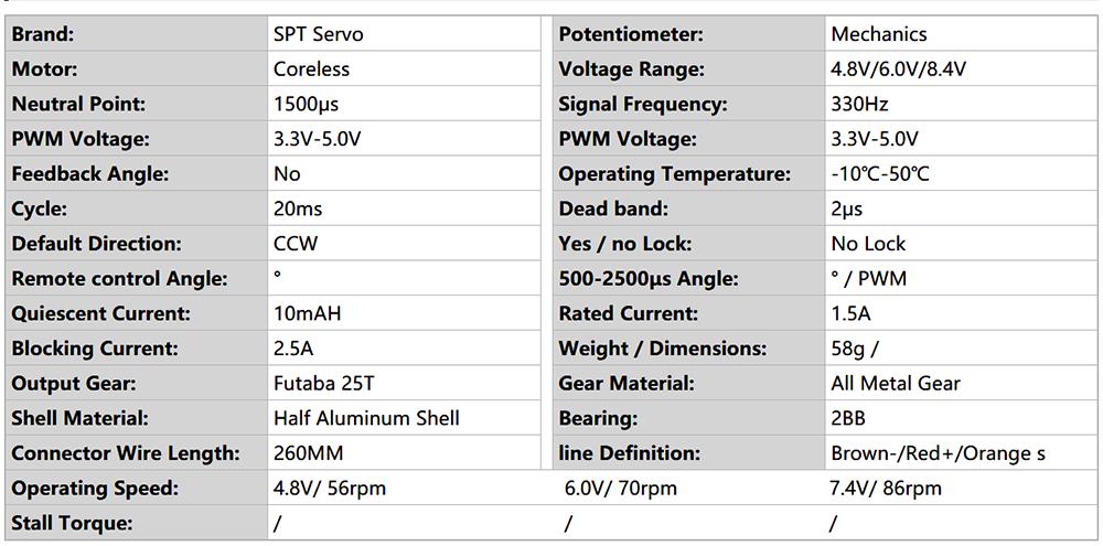 SPT Servo SPT5632-360 Coreless Digital Servo Metal Gear Lager Torque Linear Change For RC Robot