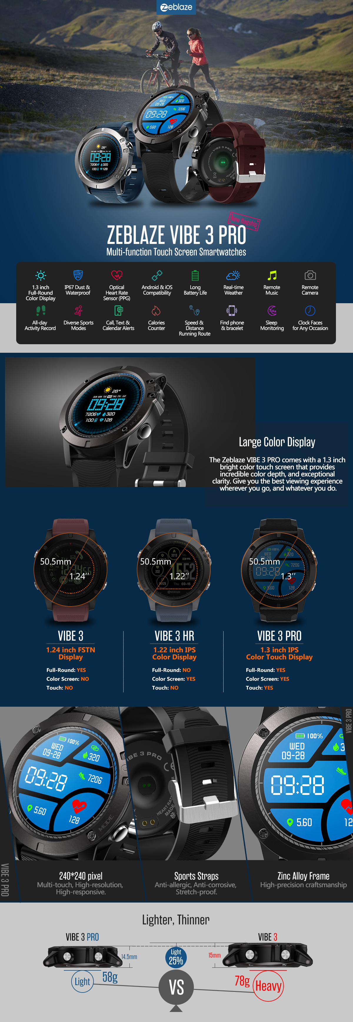 Zeblaze VIBE 3 Pro New Full Round Touch Real-time Weather Optical Heart Rate All-day Tracking Smart Watch 12