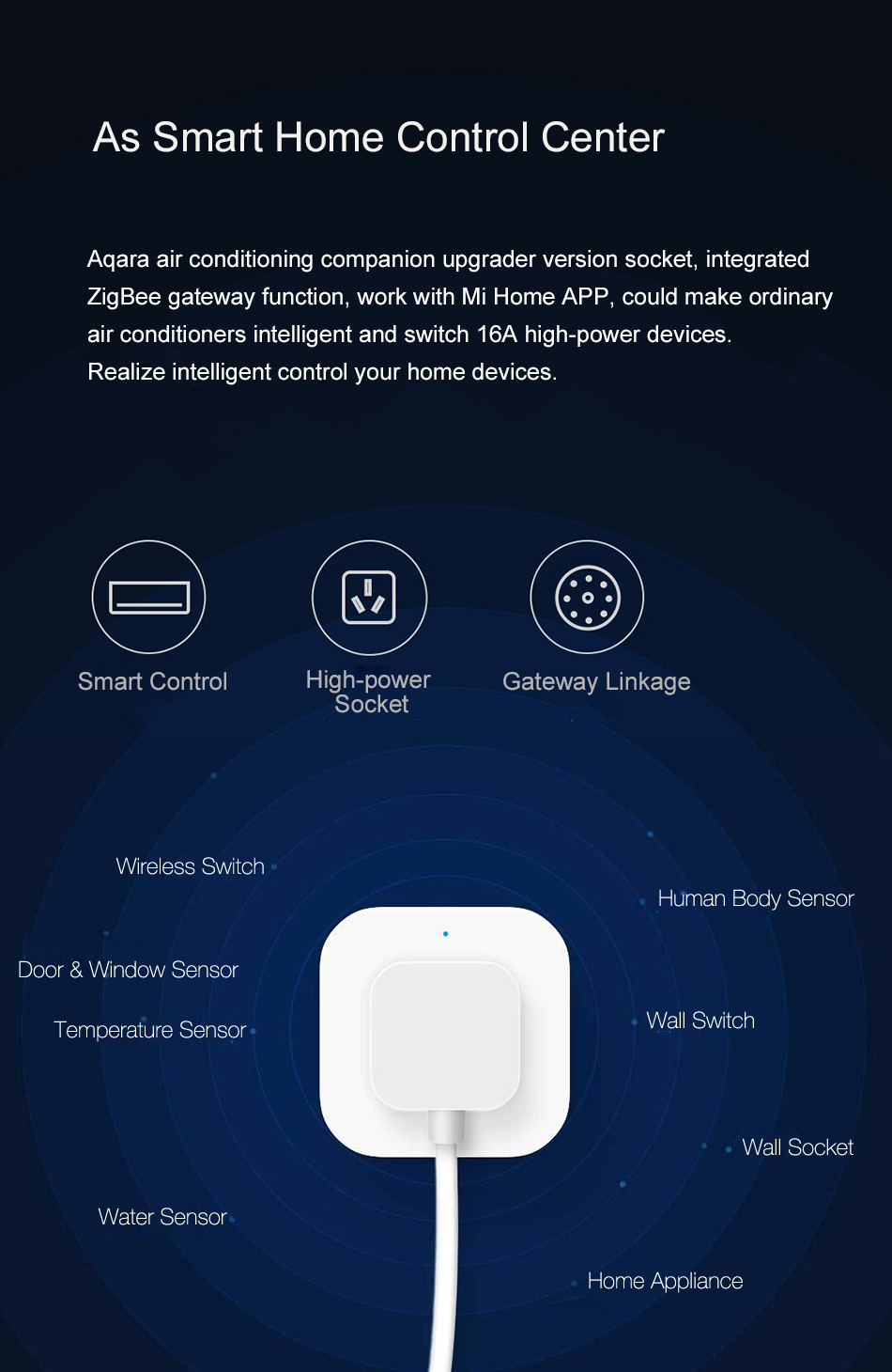 Original Xiaomi Aqara 16A Air Conditioner Companion Smart Socket with Gateway Linkage Function High-power Switch Outlet 32