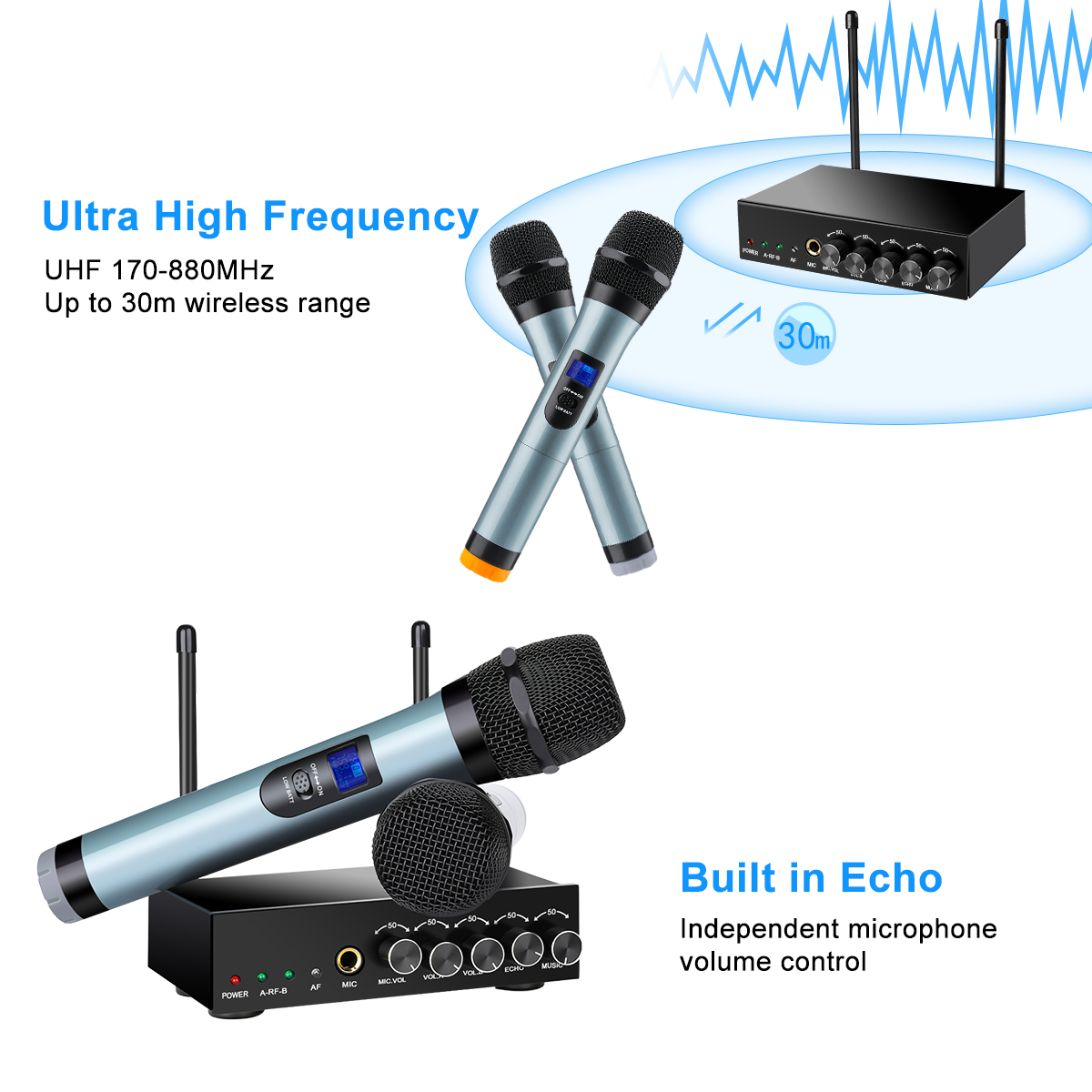 Elegiant Studio Bluetooth Wireless Handheld UHF 2-Channel Microphone System Home Karaoke Kit 2