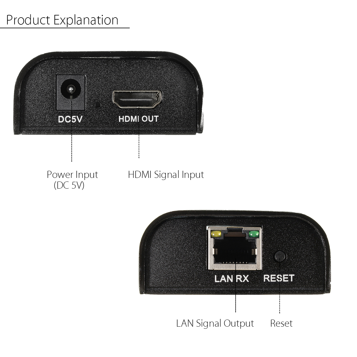 HDMI Extender RX Receiver 100-120m Suporte 1080P Sobre Cat5 Cat5e Cat6