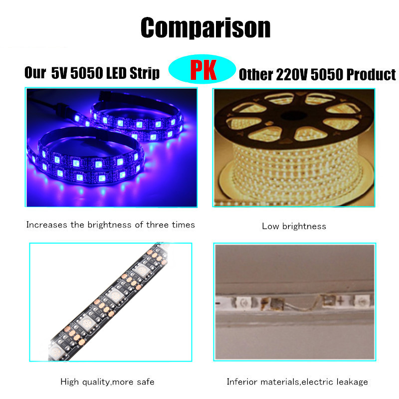 2PCS 50cm 5V 5050 Waterproof RGB USB LED Strip Light Bar TV Background Party Lighting Kit