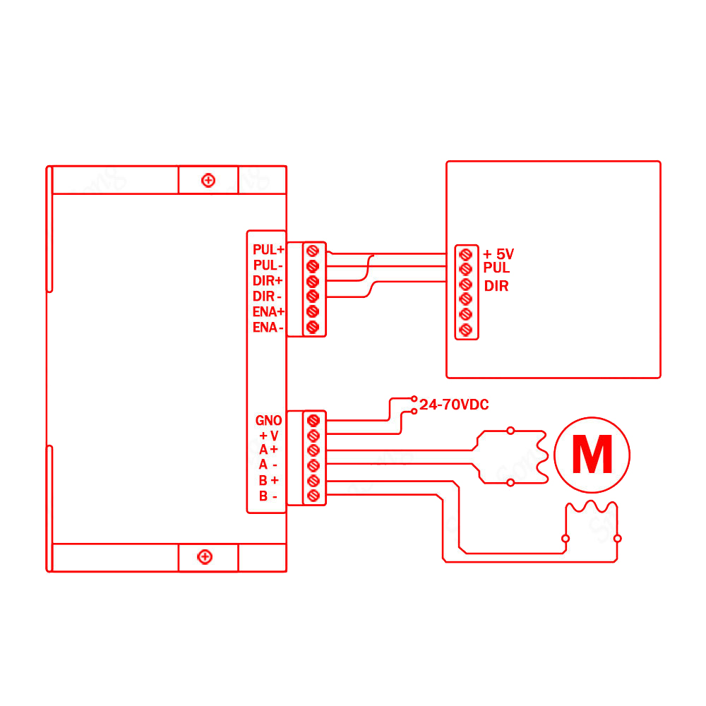 DM542 Leadshine 2-Phase Digital 18-48 VDC Max. 4.2A Stepper Motor Driver Controller for 3D Printer 17