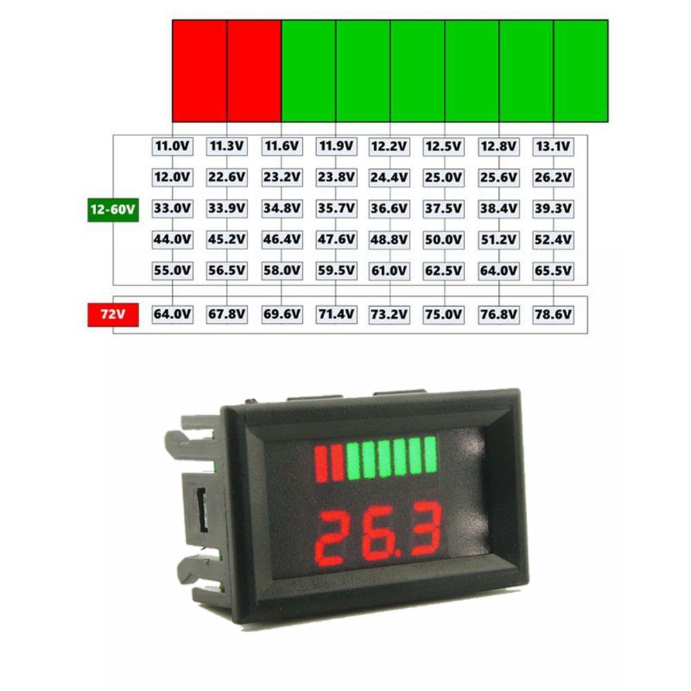 Aohi WXQ-XQ 12-60V Red Lead Batter Capacit Voltmeter Indicator Charge Level Lead-Acid LED Tester Scientific Experiment Module