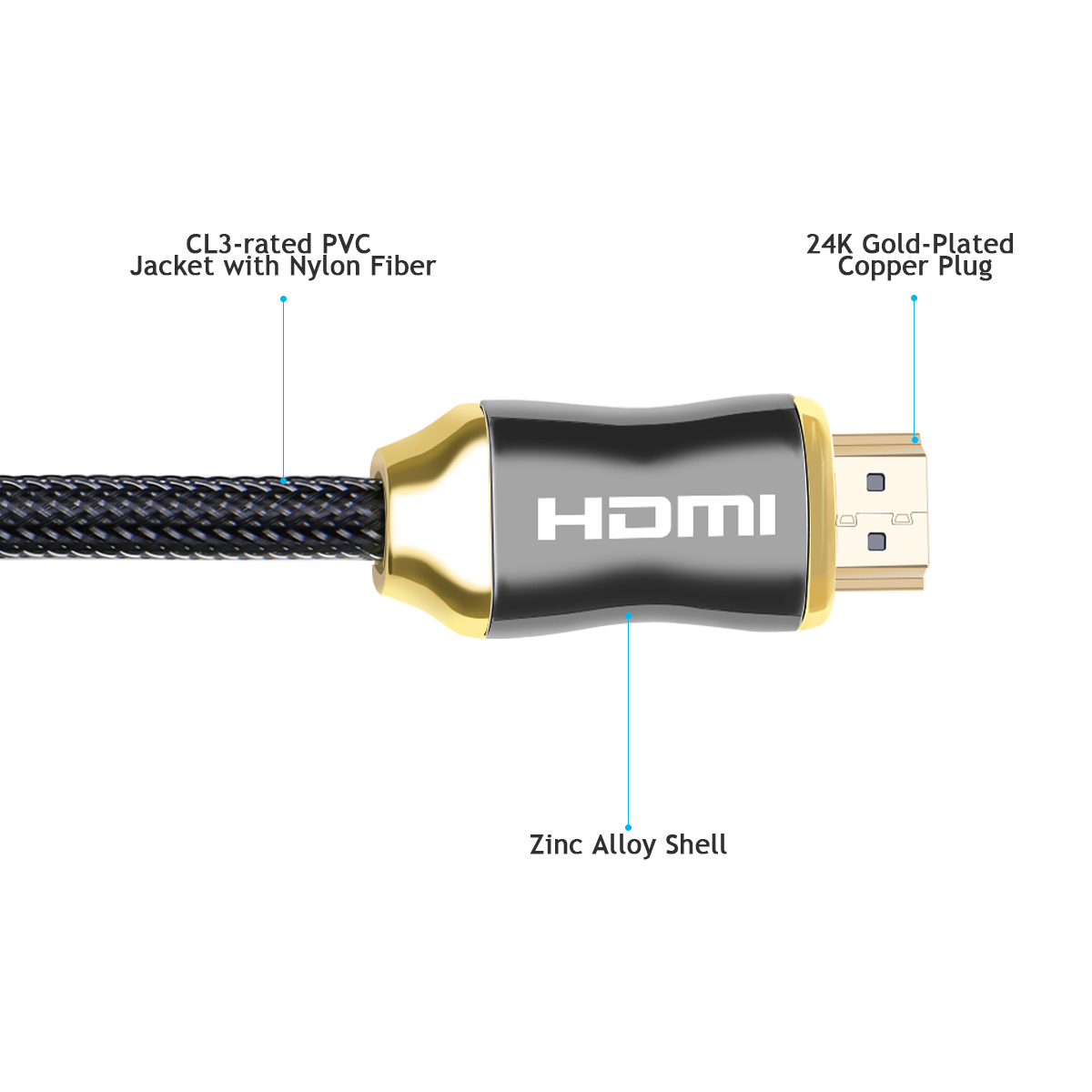 4K HDMI-Compatible 2.0 Cable 2160P High Resolution 4K Full Ultra HD Braided Nylon Video Cable