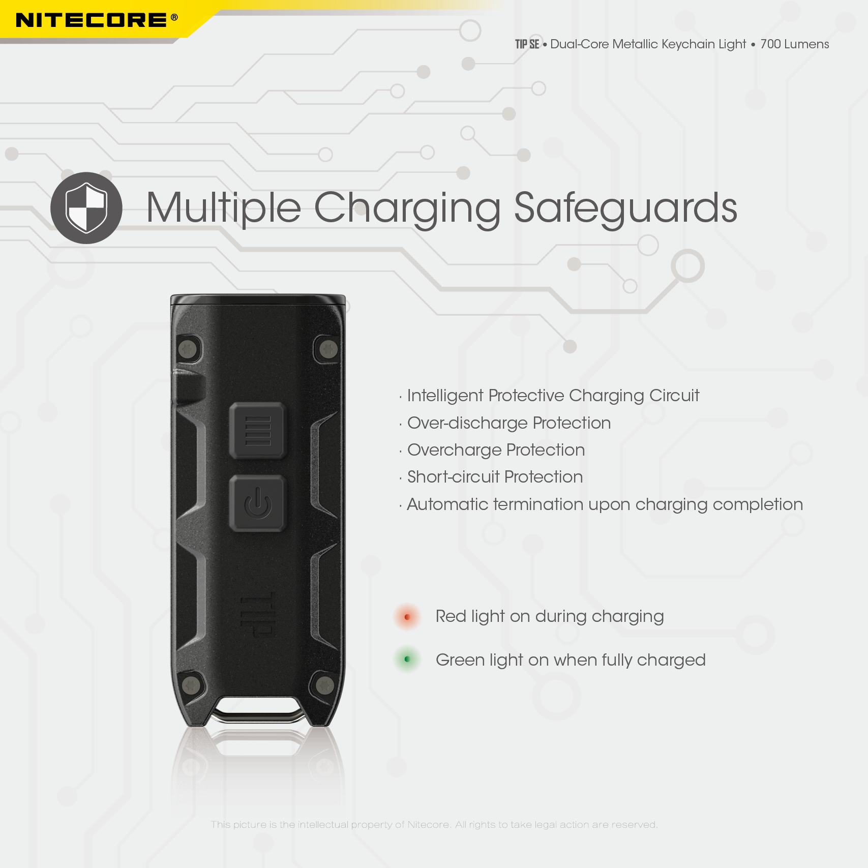 NITECORE TIP SE 700LM P8 Dual Light LED Keychain Flashlight Type-C Rechargeable QC Every Day Carry Mini Torch