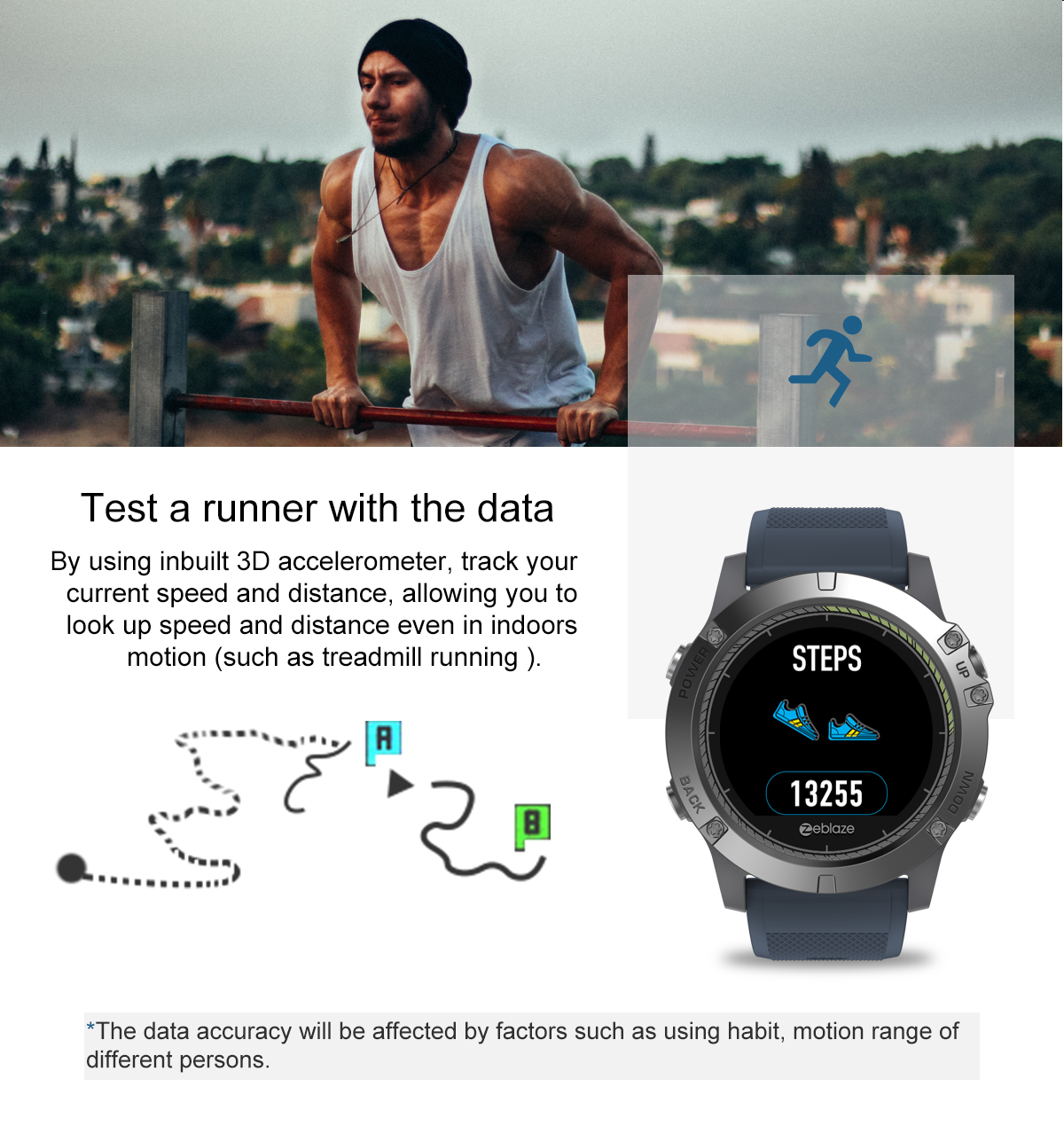 Zeblaze VIBE 3 HR Rugged Inside Out HR Monitor 3D UI All-day Activity Record 1.22' IPS Smart Watch 48