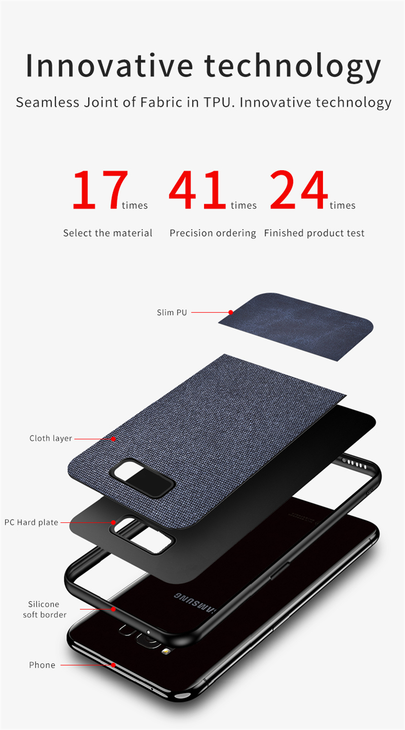 Bakeey Cotton Cloth Protective Case For Samsung Galaxy S10e/S10/S10 Plus S10 5G Anti Fingerprint Back Cover