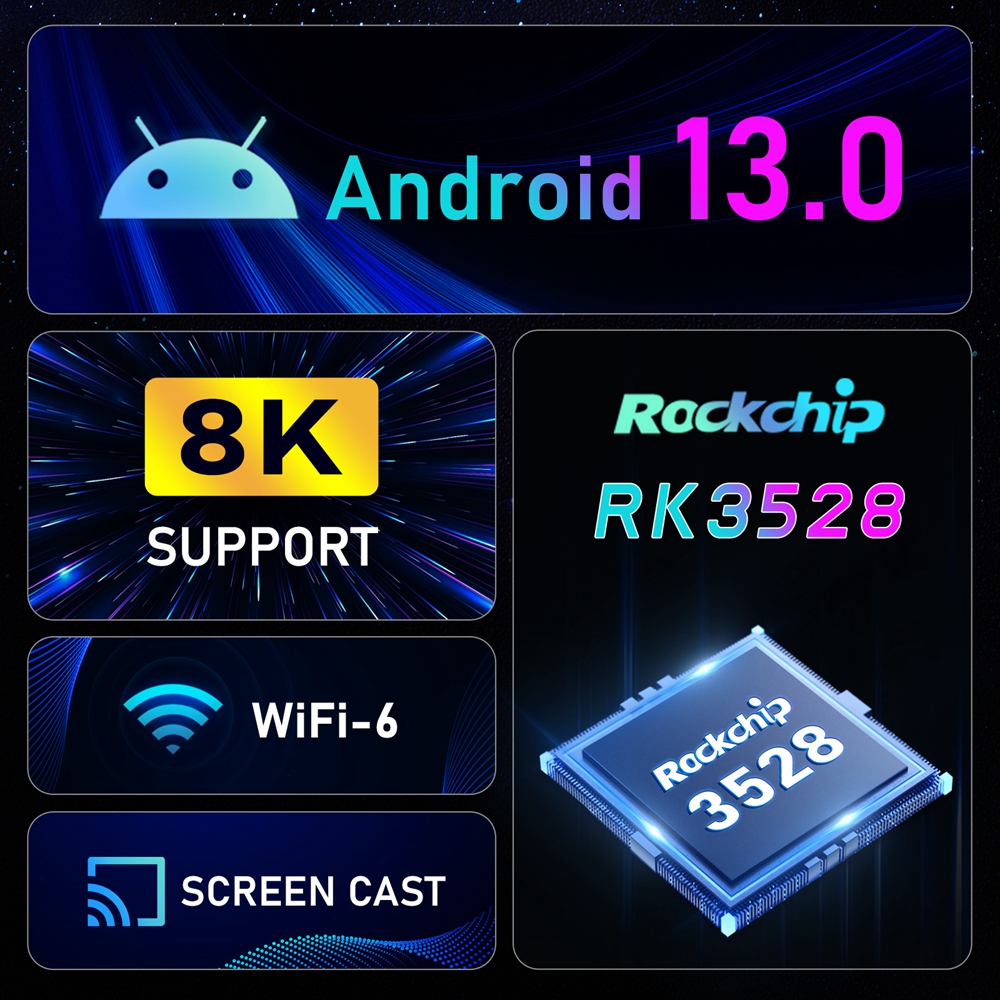 H96MAX Android 13.0 RK3528 Quad Core TV Box 4+32GB Dual WIFI 6 Bluetooth 5.0 Set Top Box 8K H.265 Screen Cast 3000Mps