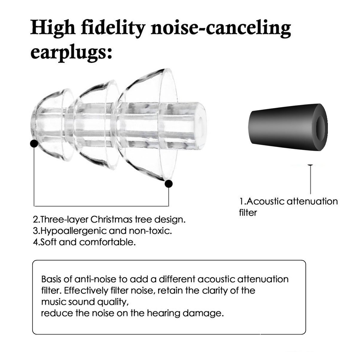 Silicone Musician Filter Earplugs Noise Reduction Cancelling Hearing Protection