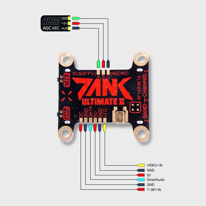 RUSH TANK II V2 Ultimate 5.8G 48CH Raceband PIT/25/200/500/800mW Switchable 2-8S VTX FPV Transmitter for RC FPV Racing Freestyle Nazgul5 Tyro129 - Photo: 4