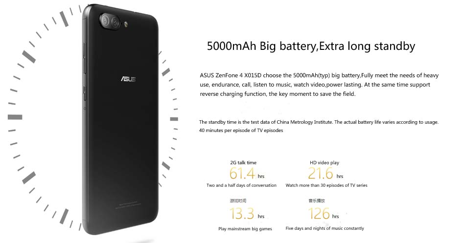 Asus ZenFone 4 X015D 5.5 Inch 5000mAh 3GB RAM 32GB ROM MT6750 1.5GHz Octa core 4G Smartphone