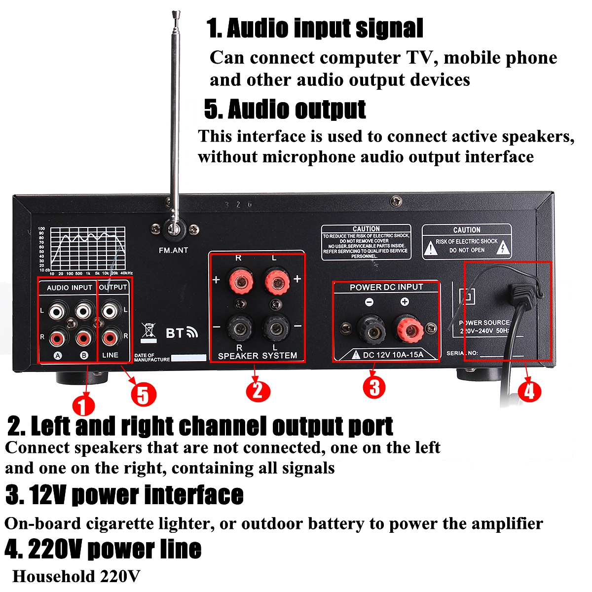 Sunbuck 326BT bluetooth 1200W 110V US Plug Digital Amplifier HIFI-h Stereo Home Theater Amp 2 Channel Receiver MP3 USB SD AUX AV FM Radio with Remote Control