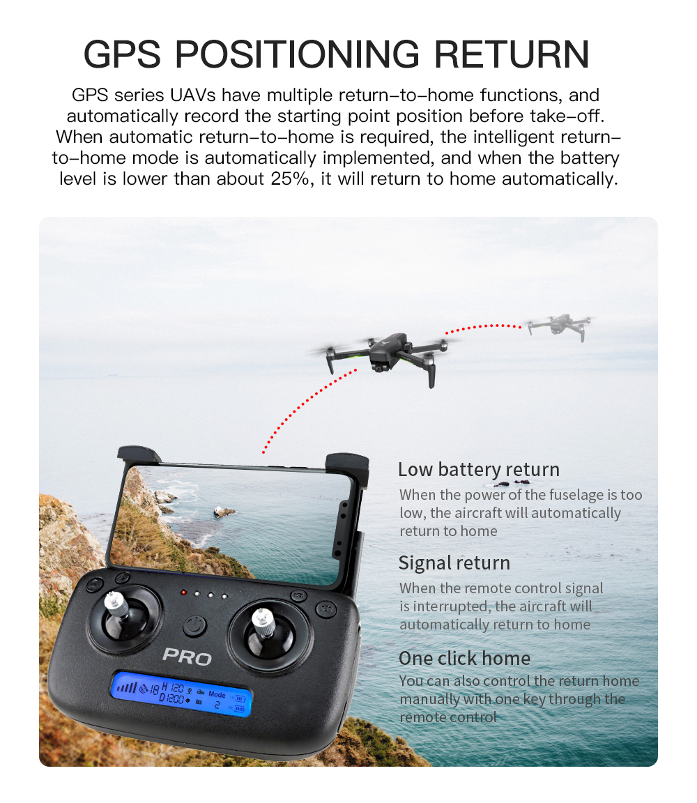 ZLL SG906 PRO 2 GPS 5G WIFI FPV With 4K HD Camera 3-Axis Gimbal 28mins Flight Time Brushless Foldable RC Drone Quadcopter RTF
