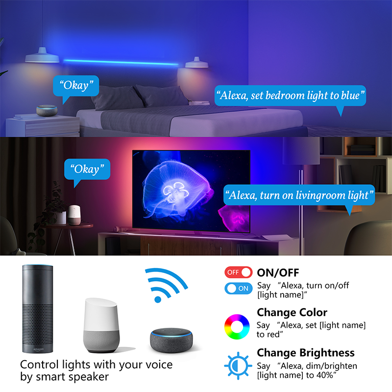Gosund Smart Light Wifi LED Strip Light RGB Multicolor Changing Dimmable Music Sync Remote Control Voice Control Works With Alexa And Google Home