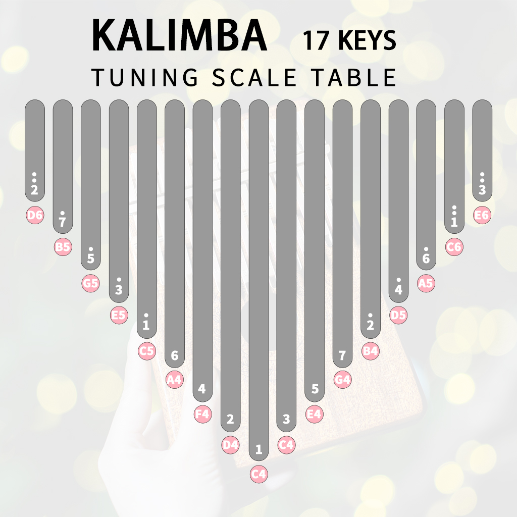 NAOMI 17 Keys Kalimba Solid Wood Thumb Piano Portable Mahogany Keyboard Instrument African Calimba Finger Piano
