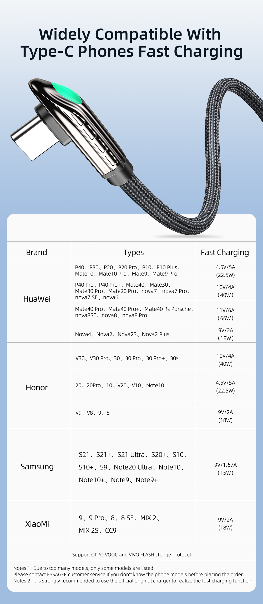 ESSAGER 6A 66W USB-A to Type-C Cable AFC FCP SCP VOOC FLASH QC3.0 QC2.0 Fast Charging Data Transmission Nylon Braided Core Line 0.5M/1M/2M Long for Samsung Galaxy Note 20 for Huawei P50 for Xiaomi Mi12 for OPPO Reno9