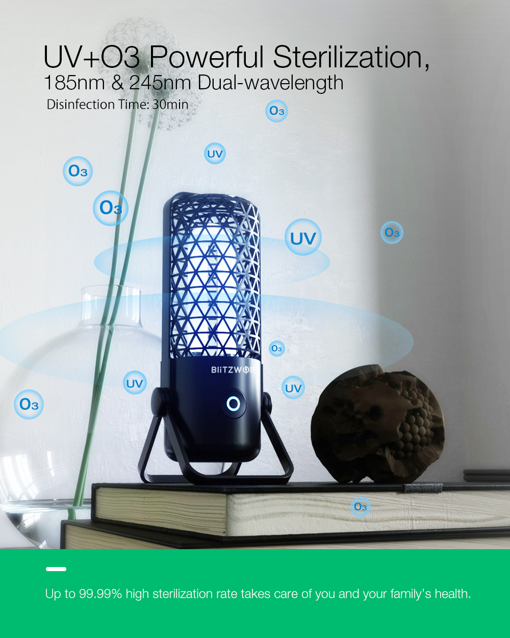BlitzWolf® BW-FUN4 UV Sterilamp Portable Desk Night Light 99.99% Sterilization Rate UV Ozone 360° Disinfection