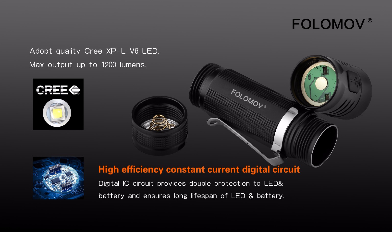 Folomov EDC-C4 1200LM High Lumen Compact EDC Flashlight with 18650 Battery USB Rechargeable Memory Function Mini LED Torch