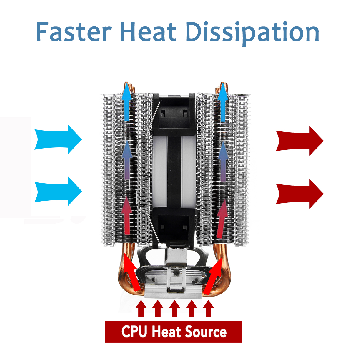 4Pin 4 Heatpipes Colorful Backlit CPU Cooling Fan Cooler Heatsink For Intel AMD 15