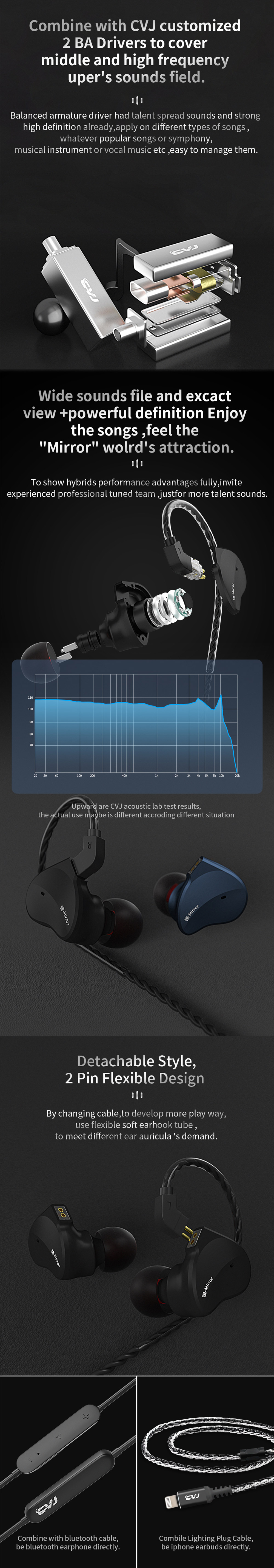 CVJ Mirror Wired Earphones Monitor Original HiFi Sound 2BA Drivers+10mm Big Dynamic Driver Ergonomic Noise Reduction Earbuds 3.5MM Sports Music Gaming In-Ear Headphones with Mic