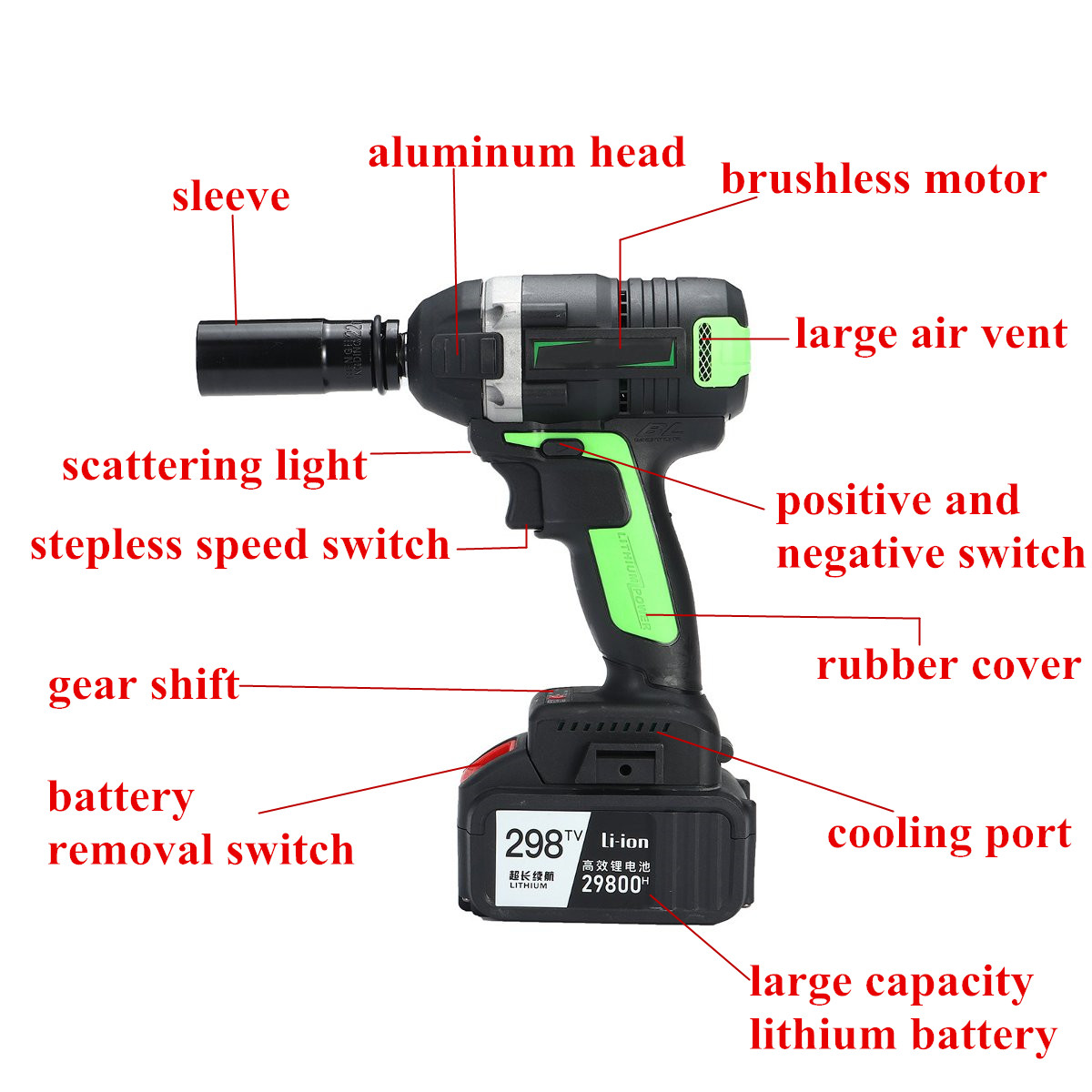 198TV 19800H Brushless Electric Wrench 480N.M High Torque Wrench Stepless Speed Powerful Wrench Tool