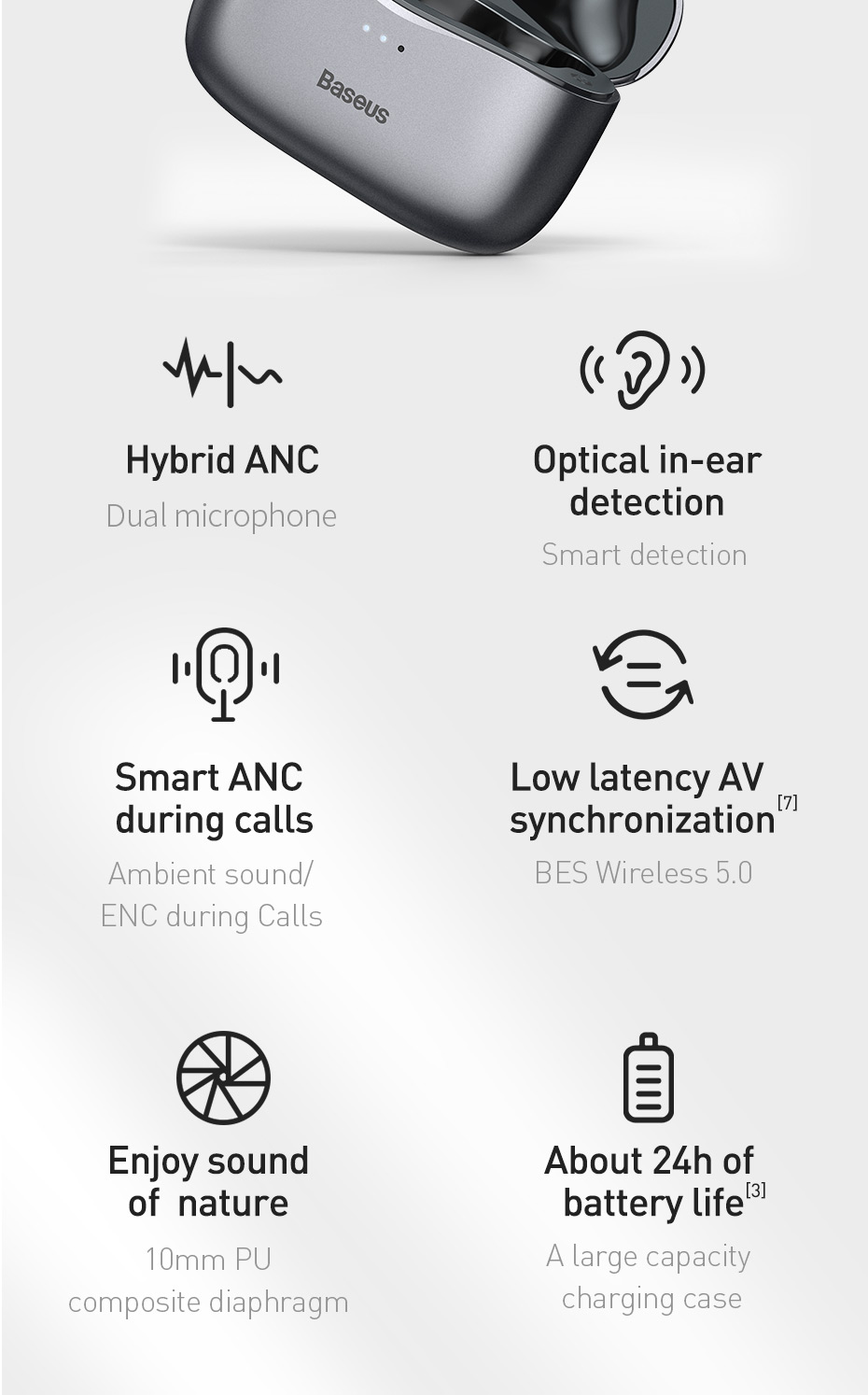 Baseus SIMU S2 TWS bluetooth Earphone ANC Wireless Earbuds Dual Active Noise Cancelling Hi-Fi Audio Gaming Headphone with Mic