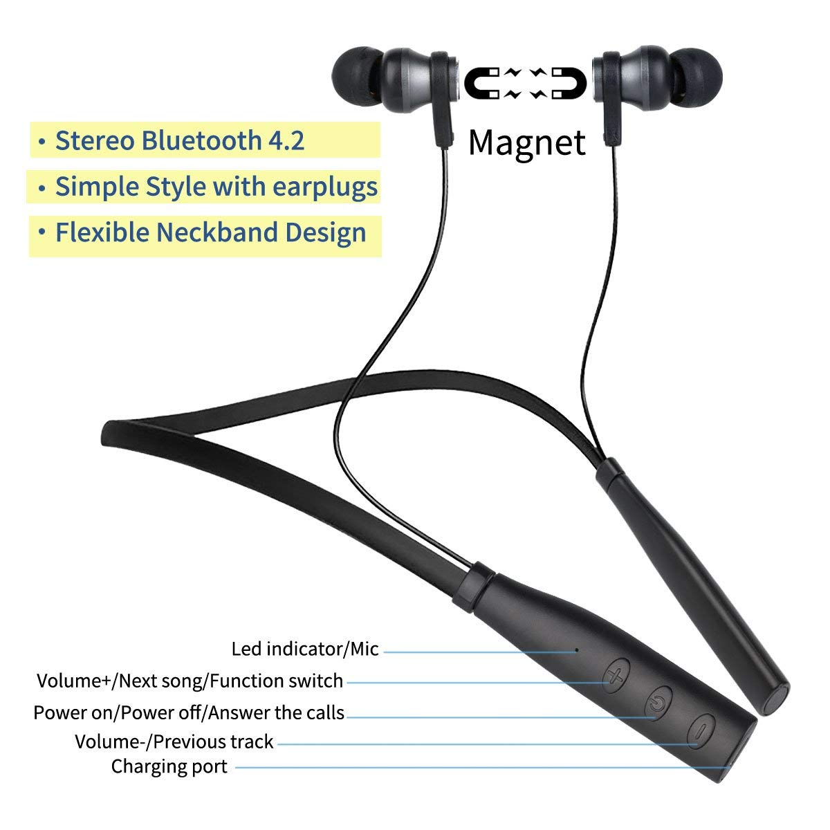 Wireless Bluetooth Neckband Headphone Magnetic Adsorption TF Card Stereo Earphone Headset with Mic 12