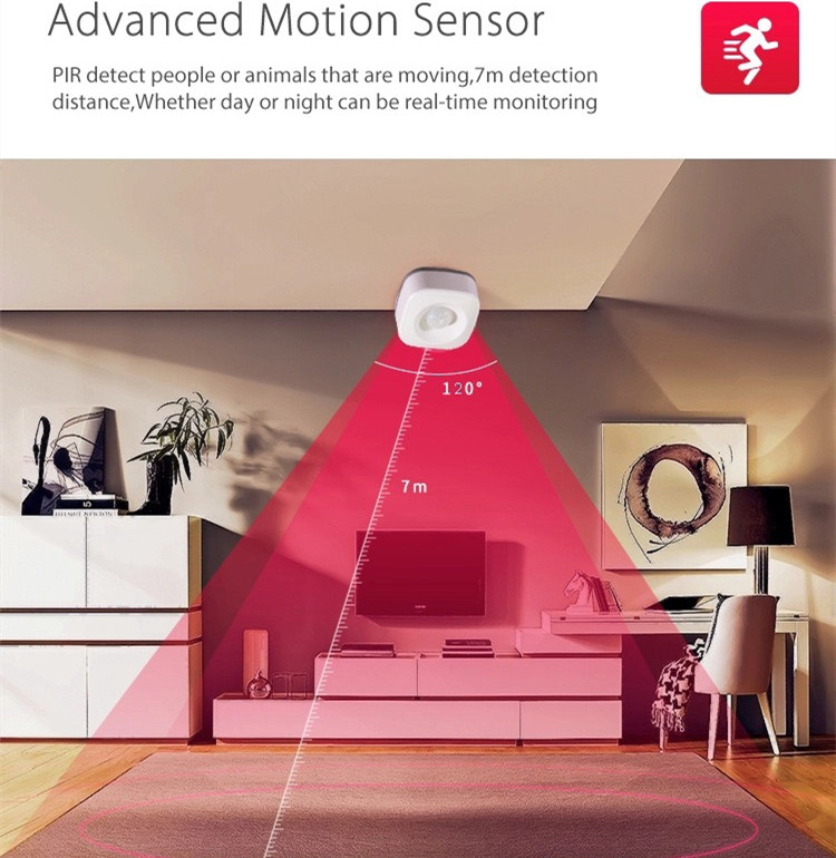 Guudgo Tuya WiFi Human Body Sensor Wireless Smart Body Movement PIR Motion Sensor  Use With Tuya Smart Life App