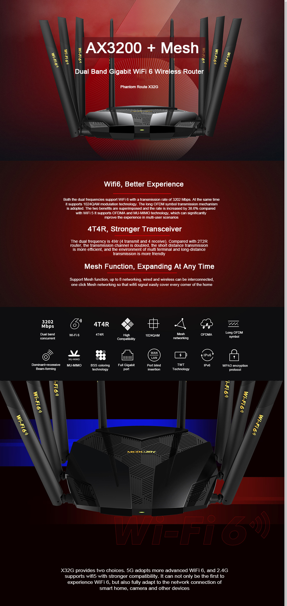 Mercury Wifi6 AX3200 Wireless Router Full Gigabit Turbo Mesh Distributed 5G 2.4G Dual Band Intelligent Game Routing X32G