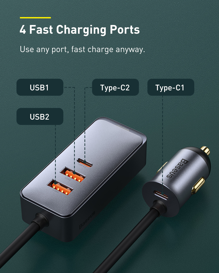 Baseus 120W 4-Port 2 USB + 2 Type-C Car Charger PPS PD QC3.0 FCP AFC Fast Charging 1.5m Long Cable
