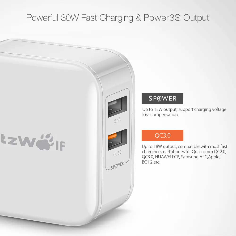 BlitzWolf® BW-S6 QC3.0+2.4A 30W Dual USB Charger EU Adapter for iphone 8 8 Plus iphone X Xiaomi 