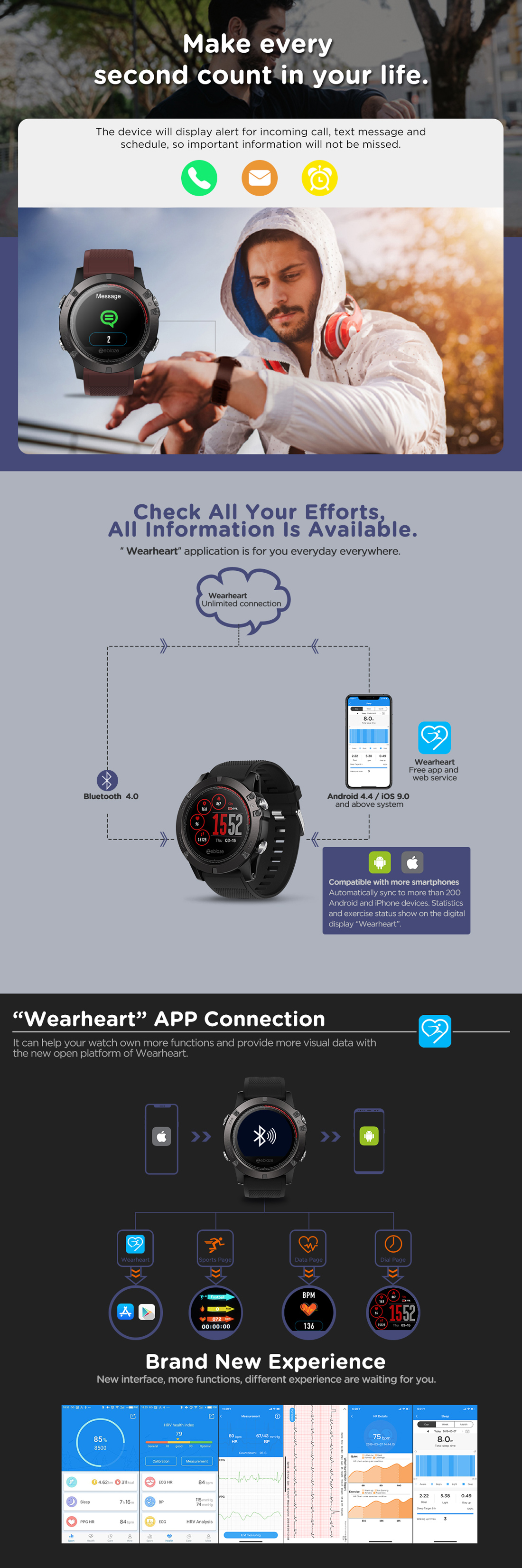 Zeblaze VIBE 3 ECG GREENCELL Heart Rate Instant ECG Activity Run Route Tracking Smart Watch 30