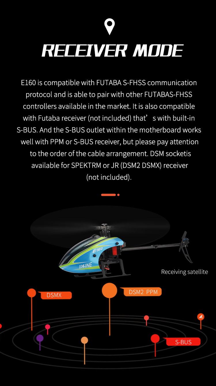 Eachine E160 V2 6CH Dual Brushless 3D6G System Flybarless RC Helicopter BNF/RTF Compatible with FUTABA S-FHSS