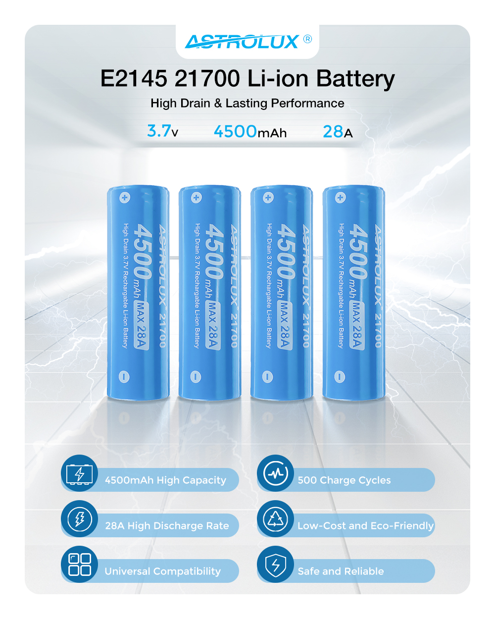 2Pcs Astrolux® E2145 4500mAh 28A 3.7V 21700 Li-ion Battery Unprotected High Drain Rechargeable Lithium Power Cell For Jetbeam Nitecore Lumintop Fenix Olight Flashlights RC Toys E-bikes