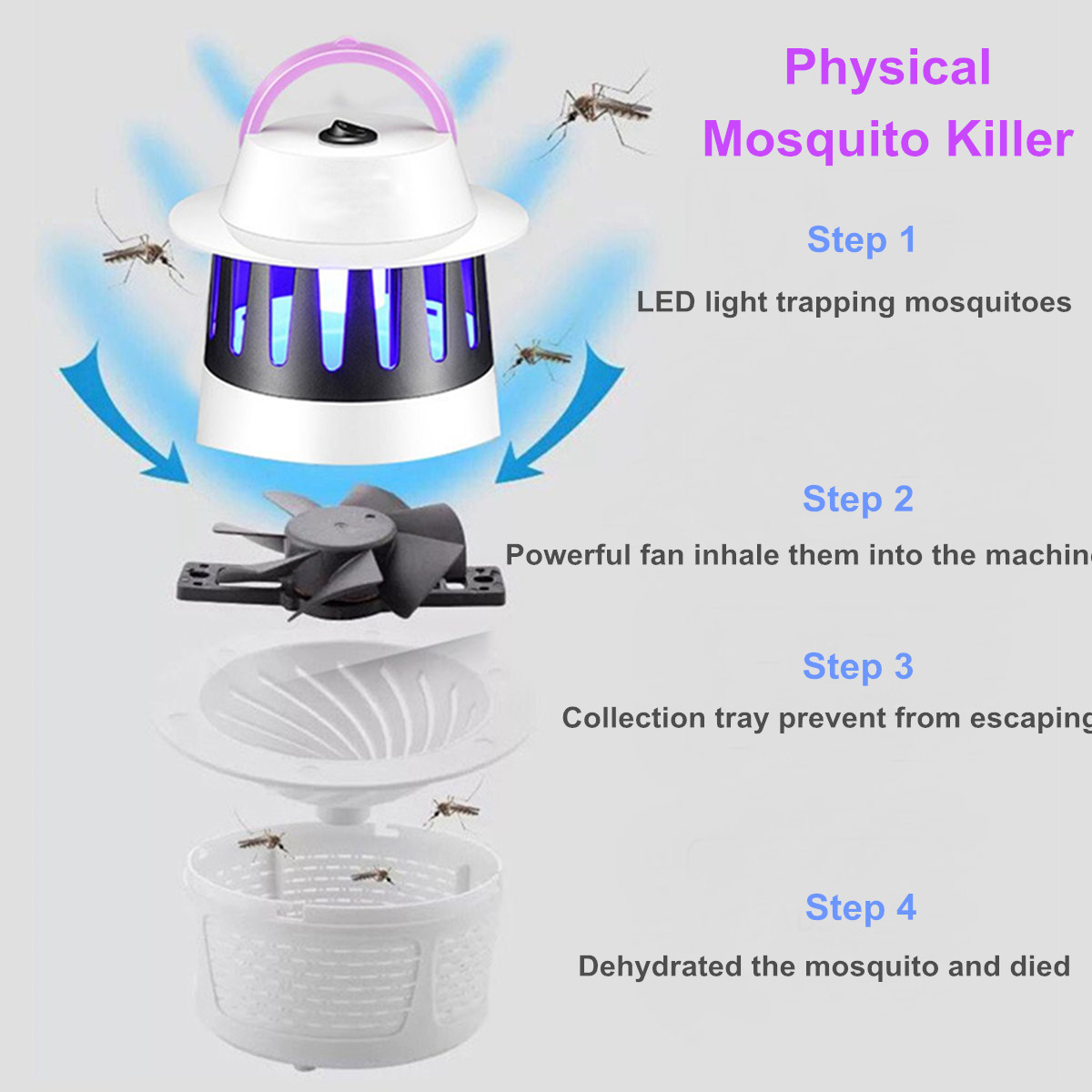 8 LED USB Mosquito Dispeller Repeller Mosquito Killer Lamp Bulb Electric Bug Insect Zapper Pest Trap Light For Yard Outdoor Camping 9