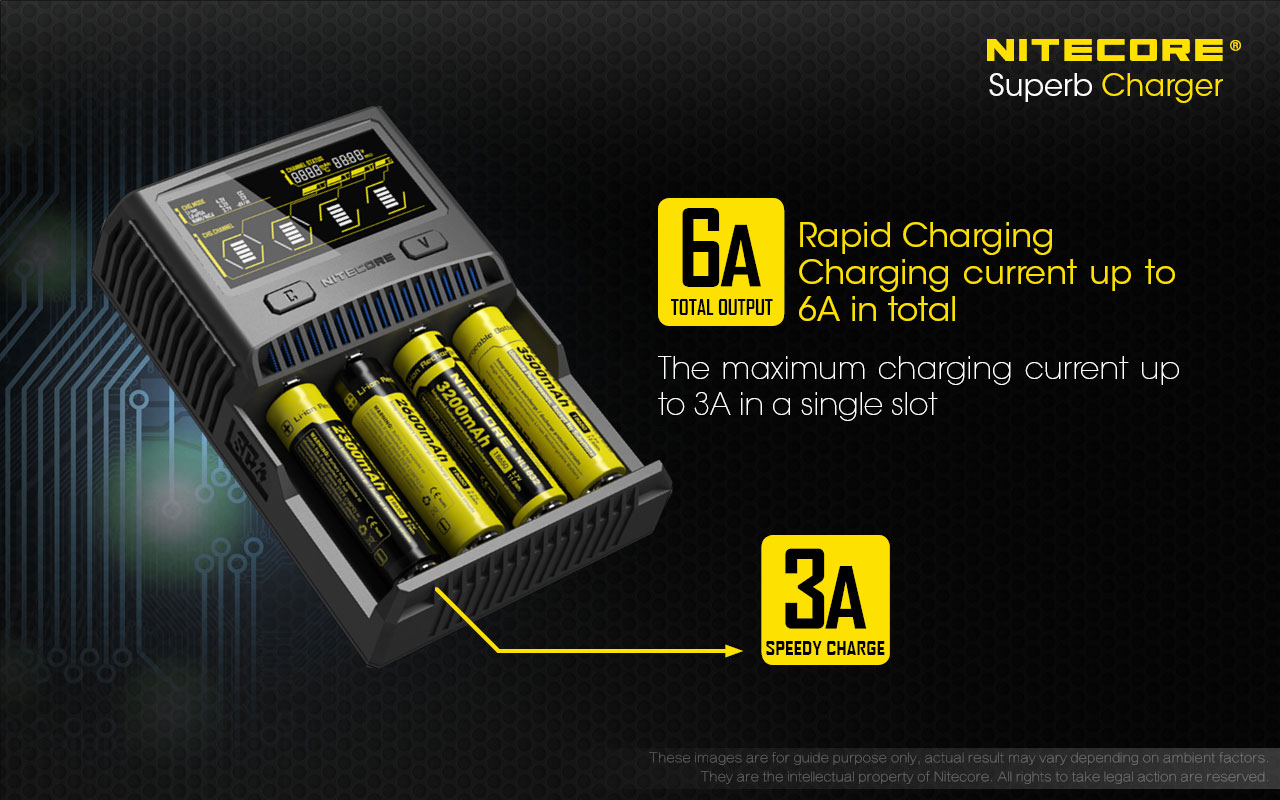 Nitecore SC4 3A Fast Charge LCD Intelligent Battery Charger Super for Li-ion IMR LiFePO4 Batteries For Flashlight RC Toys Home Tools