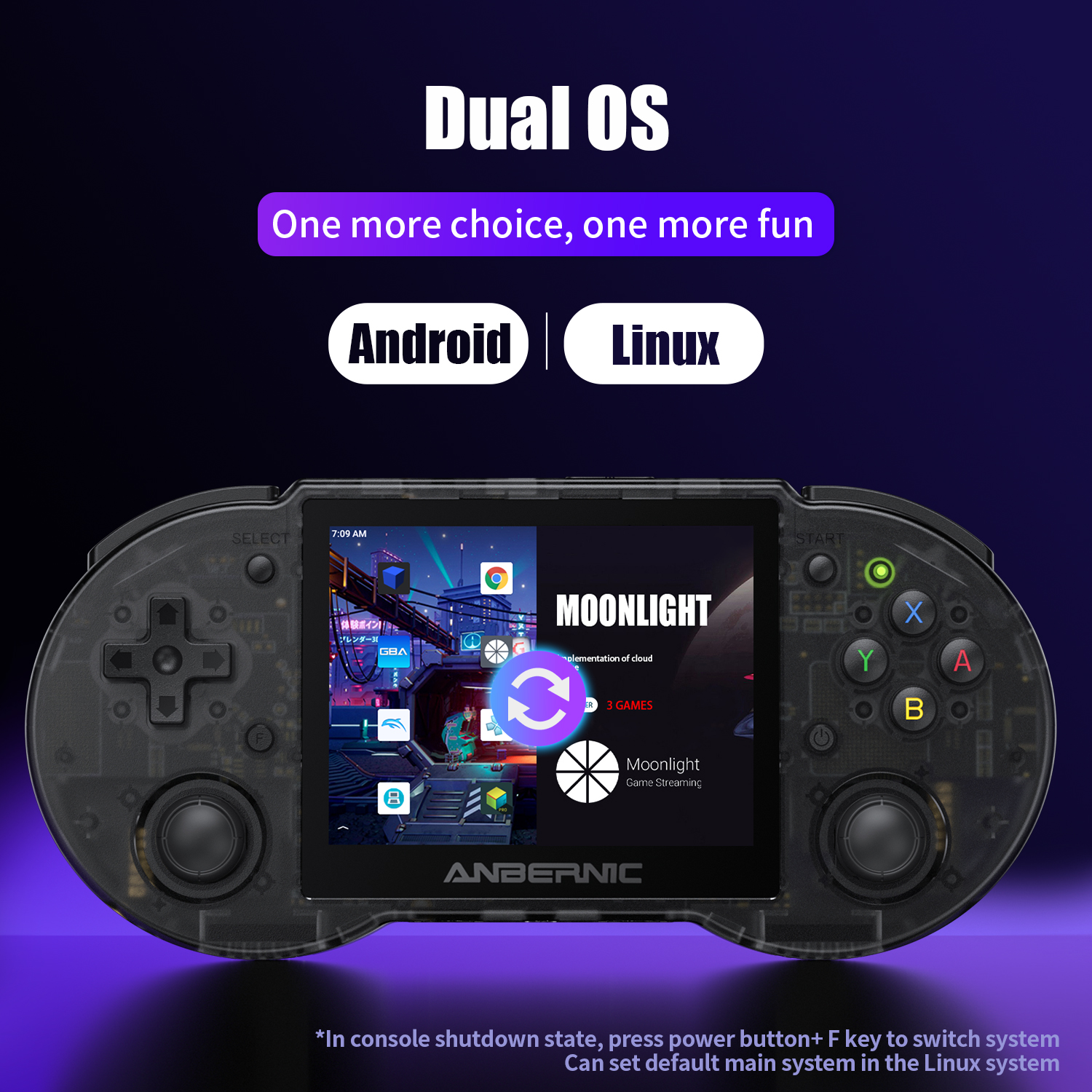ANBERNIC RG353P 80GB 15000 Games Video Handheld Game Console Android 11 Linux Dual System 5G WiFi Bluetooth 4.2 DC SS PS1 NDS N64 Retro Game Player 3.5 inch IPS Full View Display HDMI Output