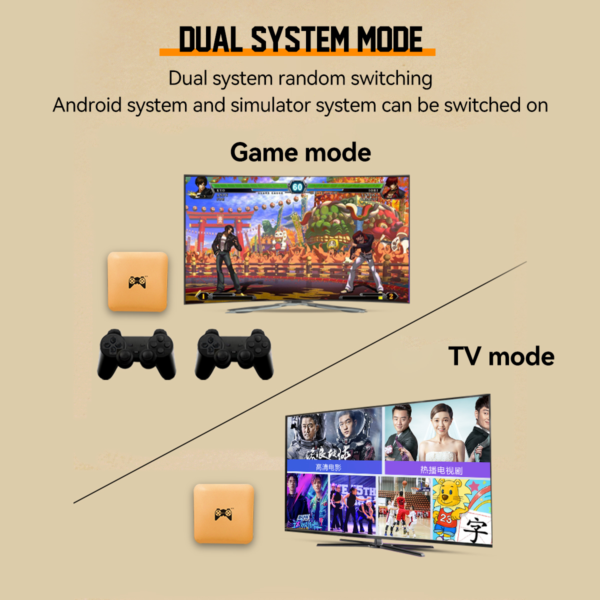 Dual Android System TV box 64G Wireless 8000 Games with 2 Handles