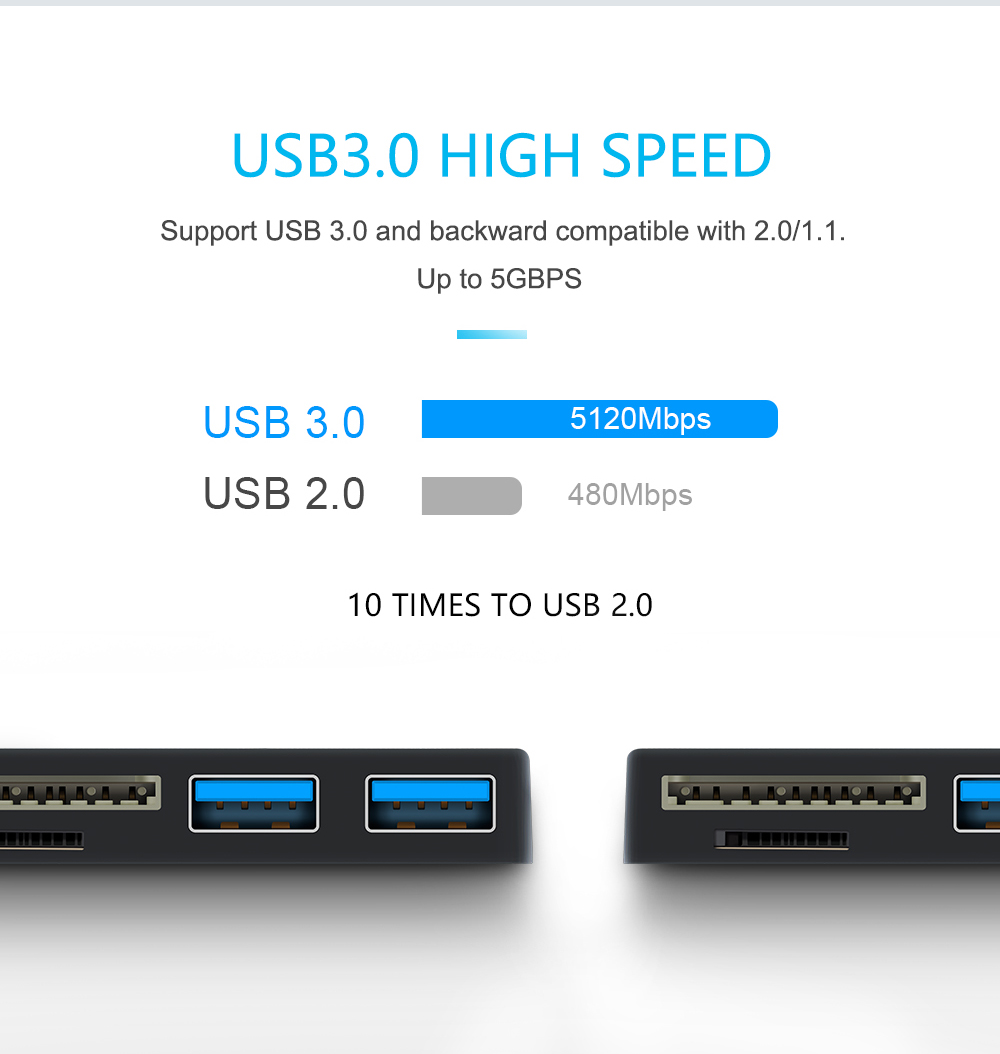 Rocketek SUR-U3 USB 3.0 to 2-Port USB 3.0 TF SD Card Reader Hub with Micro USB Power Port for Surface Pro 11