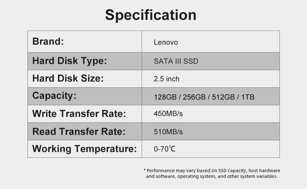 Lenovo ThinkLife ST800 2.5 inch SATA3 Solid State Drive 1TB/512GB/256GB/128GB TLC Nand Flash SSD Hard Disk for Laptop Desktop Computer