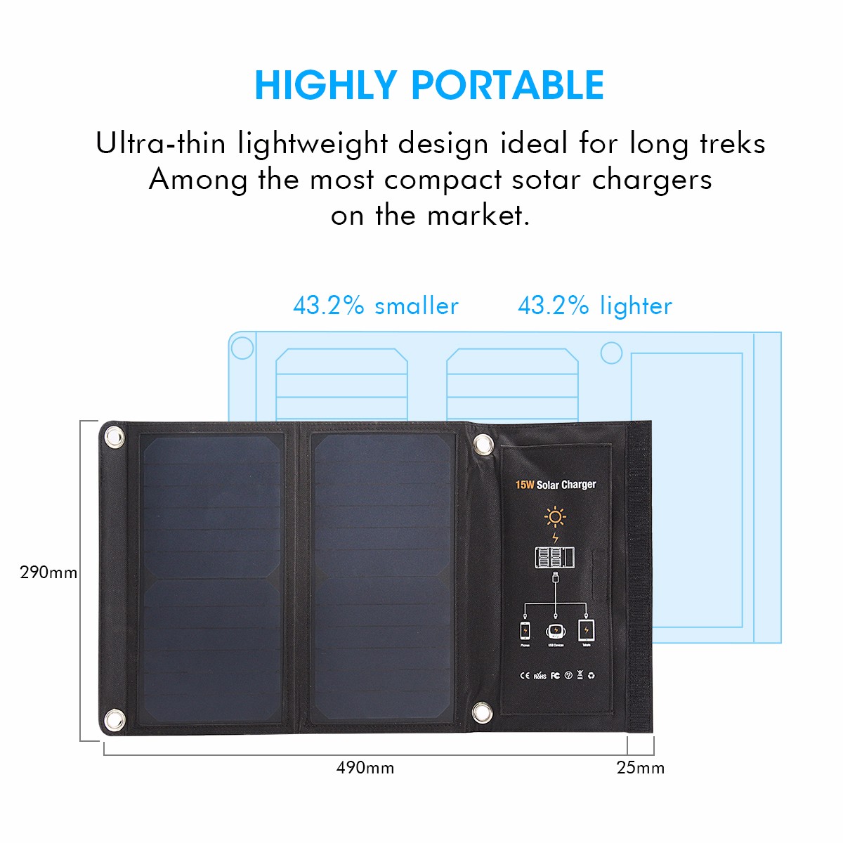 MOHOO 15w 2.5A 2 Port Solar Charger SLS-15 Comes with 2 Carabiner + Multifunctional Charging Cable