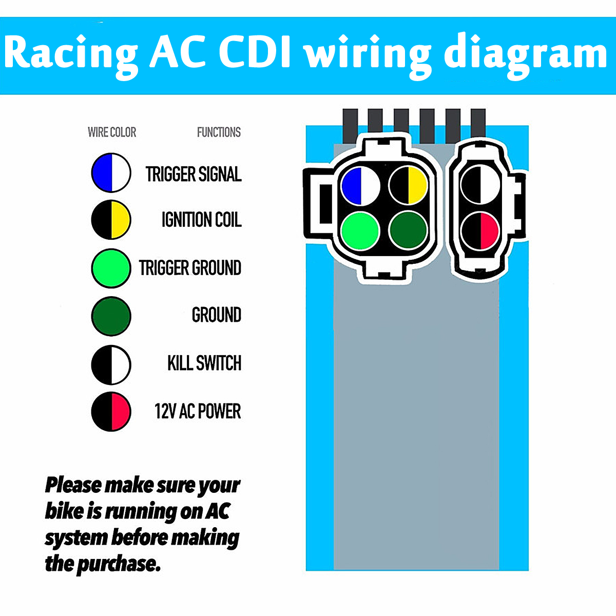 6 Pin Cdi Box Wiring Diagram - 24