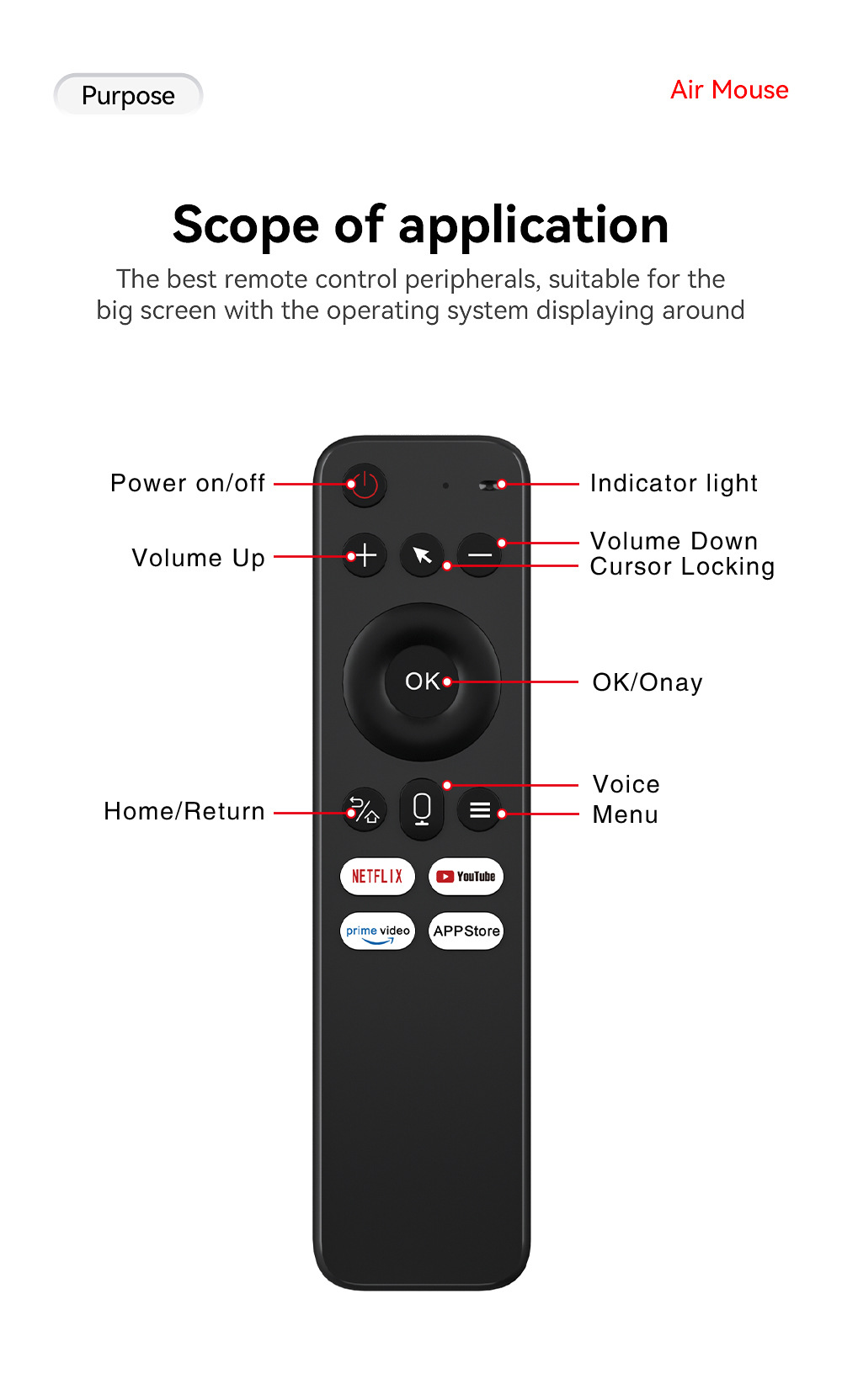 V9 Smart Voice Air Flying Mouse 2.4G Smart TV Bluetooth Dual Mode Remote Control Infrared Learning Gyroscope
