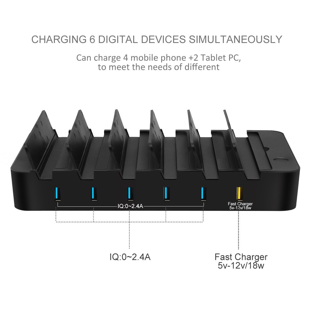6-Port 60W USB Charger with QC 3.0 Smart IC Tech Fast Charger for iPhone 8/7/6s/Plus Samsung Xiaomi
